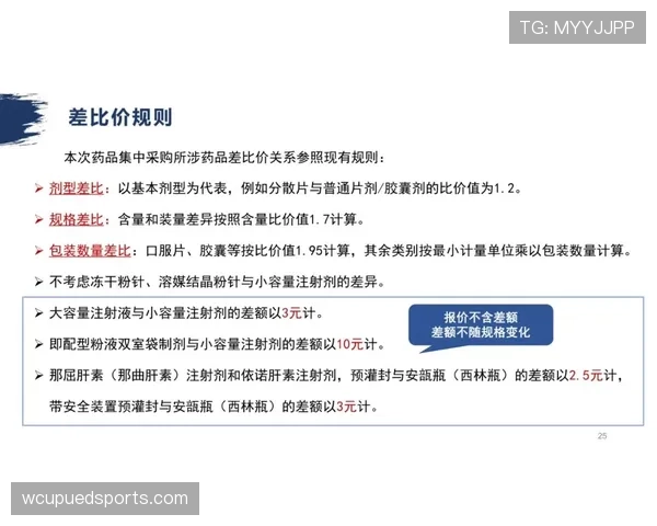 深入解析快攻犯规判定：规则要点与应用