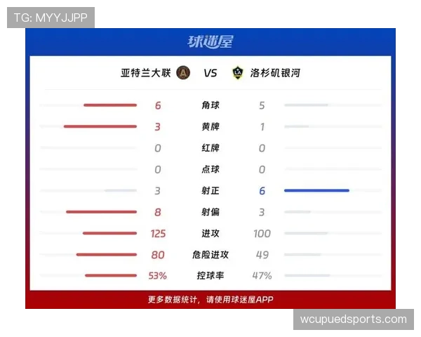 洛杉矶银河季初走势平稳,近期客战连失关键分,常规赛段竞争压力浮现 洛杉矶银河季初走势平稳,近期客战连失关键分,常规赛段竞争压力浮现