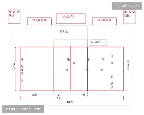 犯规判定规则详解:关键判定标准与裁判执行细节 犯规判定规则详解:关键判定标准与裁判执行细节