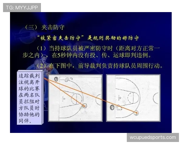 篮球规则:详细解读24秒违例的判定标准与执行 篮球规则:详细解读24秒违例的判定标准与执行