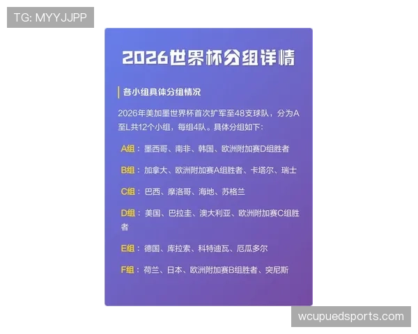 2026世界杯各小组最后一轮形势预测